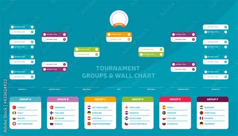euros 2020 results|Iba pa.